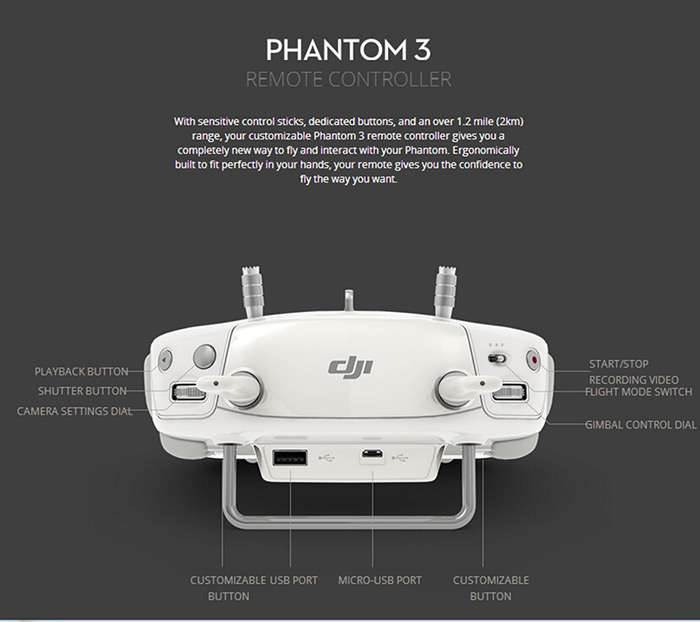 DJI Phantom 3 dostępny w wyprzedaży ciekawostki Przecena, prmocja, dron DJI Phantom 3, DJI Phantom 3, cena  Osobiście nigdy nie korzystałem z drona i pewnie przez długi czas się to nie zmieni, ponieważ nie jestem zainteresowany sprzętem tego typu. Jednak zdaję sobie sprawę z tego, że u nas w kraju drony zyskują na popularności i sporo osób ich używa. 201504151542383342