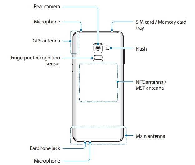 Instrukcja obsługi Samsunga Galaxy A8/A8+ potwierdza ekran z S8 i podwójny przedni aparat ciekawostki   Samsung Galaxy A8 i A8+ pojawią się w przyszłym roku zamiast A5 i A7 wprowadzonych do sprzedaży w tym. Do tej pory pojawiały się jedynie wyssane z palca doniesienia, ale im bliżej premiery tym bliżej oficjalnych informacji, a najnowsze są niezwykle interesujące. a8 2018 manual 2