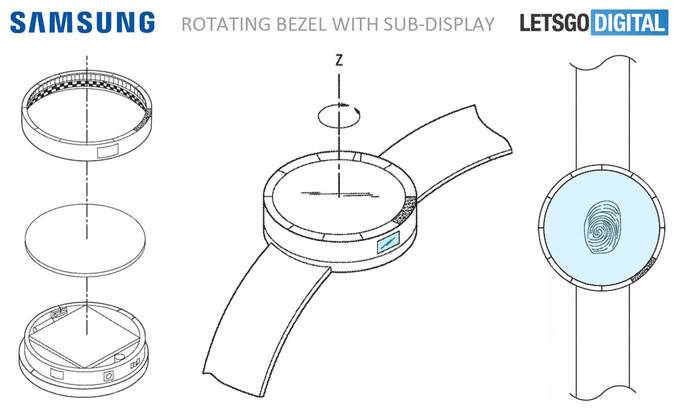 Samsung Gear S4 - zapowiada się na małą rewolucję w urządzeniach naręcznych ciekawostki zegarek Samsung Gear S4, Samsung Gear S4, Samsung, opaska Samsung Gear S4, gear S4  Miło wspominam czas spędzony z Samsungiem Gear S2 pomimo używania go wyłącznie z iOS, a nie Androidem. Samsung smartwatch 1