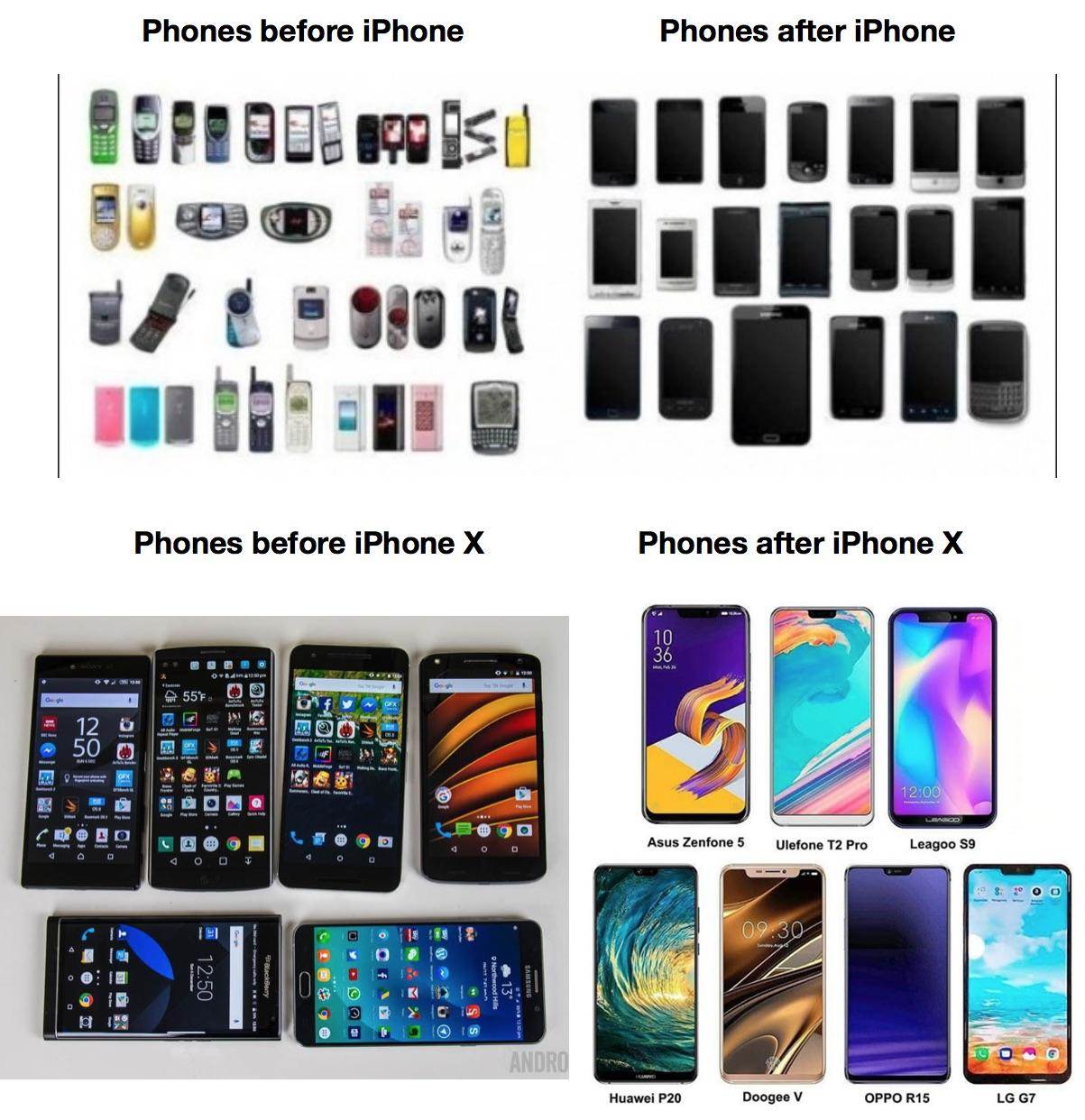 Zobacz jak zmieniały się telefony po wprowadzeniu iPhone?a ciekawostki iPhone  iPhone to urządzenie, które zmieniło świat telefonów. Poniżej znajdziecie ciekawą grafikę, która pokazuje jak wyglądał rynek urządzeń z Androidem przed i po premierze iPhone?a. iP
