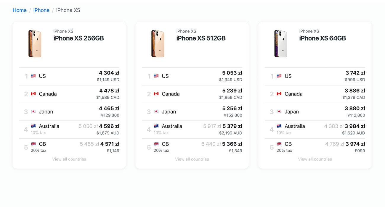 Gdzie najtaniej kupić produkt Apple? Oto świetna porównywarka cen, która odpowie nam na to pytanie polecane, ciekawostki porównywarka cen produktów apple, porównywarka cen, iPhone, iPad, gdzie najtaniej kupić produkt Apple, Apple  Dziś wpadła w moje ręce ciekawa strona. Storna, a raczej porównywarka cen, która wyświetla ceny niemal wszystkich produktów Apple w różnych krajach po aktualnym kursie. porownywarka