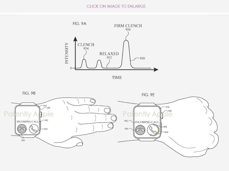 Apple rejestruje nowy patent dla Apple Watch, który pozwoli odebrać lub odrzucić połączenie prostym ruchem nadgarstka polecane, ciekawostki Apple Watch, Apple  W tej chwili, aby wykonać pewne czynności w Apple Watch musimy kliknąć kilka razy na ekranie co zabiera czas i energie urządzenia. Wkrótce może się to jednak zmienić. patentAW 1