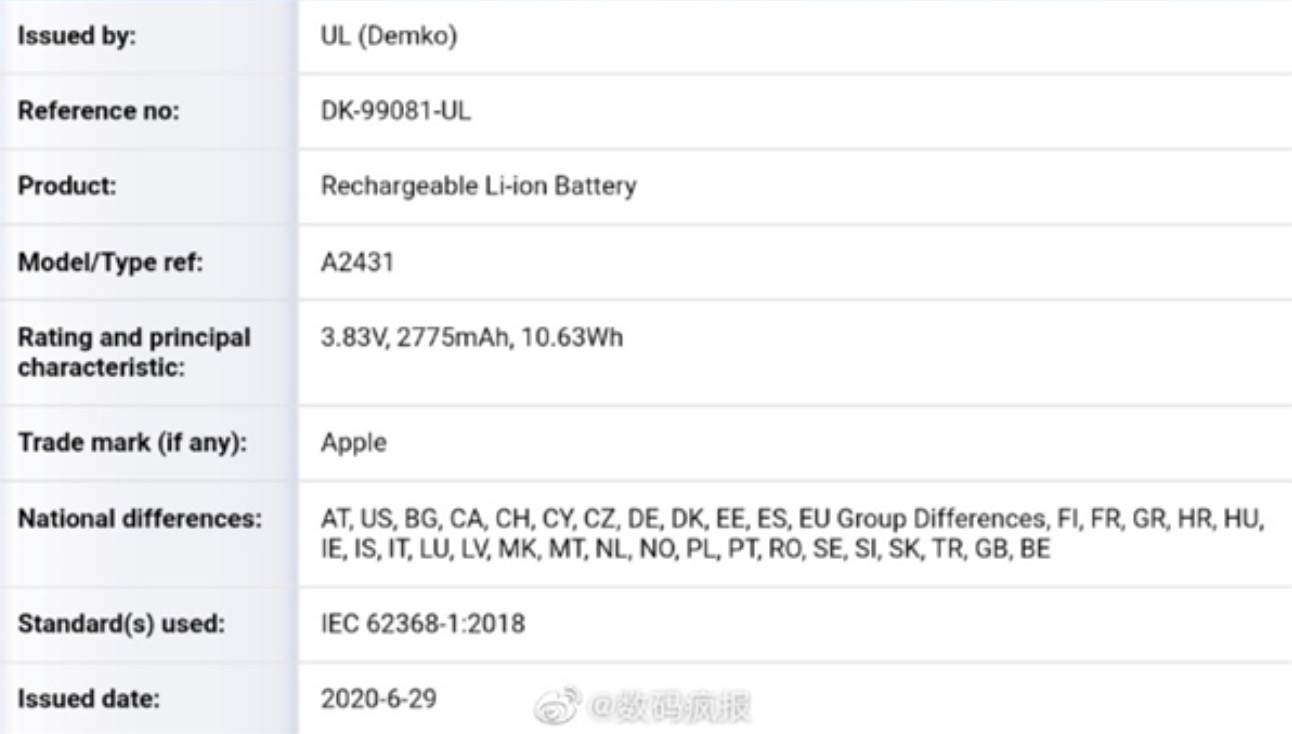 Pojemność baterii wszystkich modeli iPhone 12 stała się znana polecane, ciekawostki pojemnosc baterii, iPhone 12 Pro Max, iPhone 12 Pro, iPhone 12, Apple  Według chińskich źródeł trzy nowe baterie do smartfonów iPhone przeszły certyfikację lokalnego regulatora, który potwierdził ich dokładną pojemność. 1@2x 11