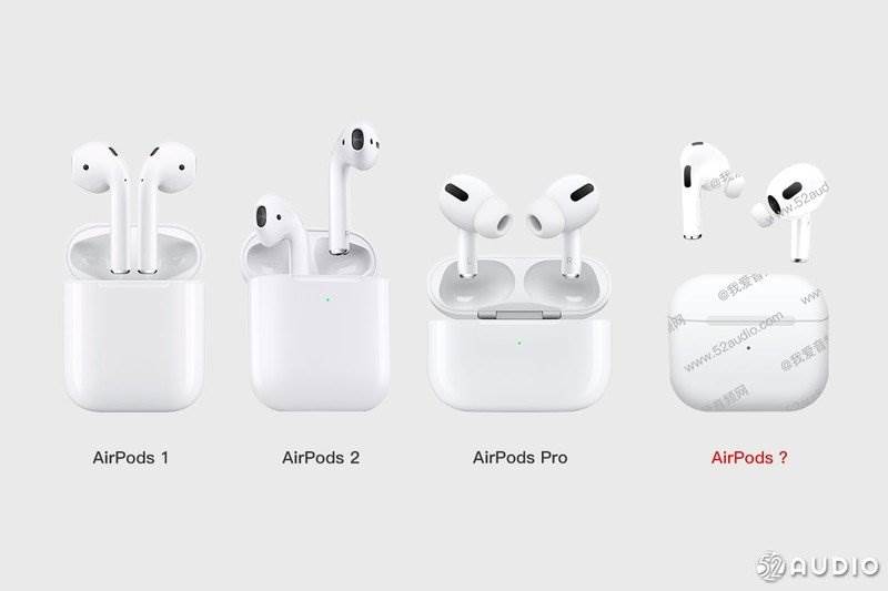 W sieci pojawiły się nowe zdjęcia Apple AirPods 3 polecane, ciekawostki Apple AirPods 3, AirPods 3.generacji, AirPods 3  Przed zbliżającą się zapowiedzią AirPods trzeciej generacji 52audio opublikowało serię zdjęć przedstawiających rzekome nowe bezprzewodowe słuchawki douszne Apple.
 airpods 3 5
