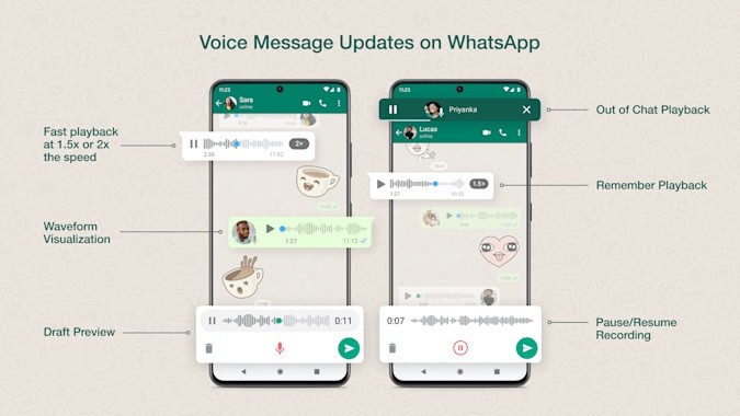 WhatsApp zaczyna wdrażać nowy interfejs wiadomości głosowych ciekawostki wiadomosci gloswe, WhatsApp  WhatsApp ogłosił udostępnienie kilku nowych funkcji, które mają poprawić wrażenia z korzystania z wiadomości głosowych. whatsapp glos