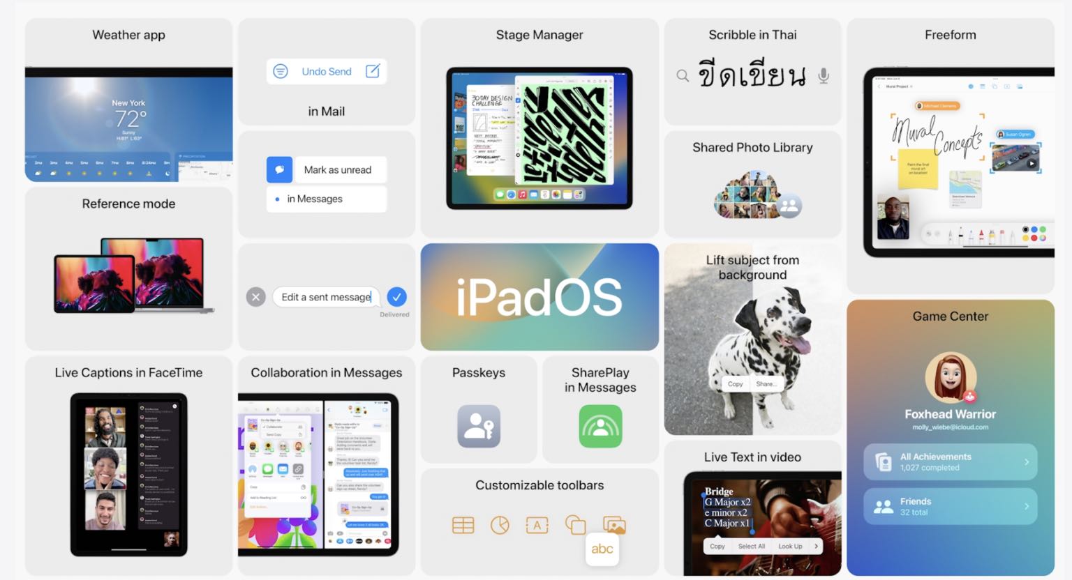 iPadOS 16: Apple przedstawia przyszłość iPada ciekawostki ipados 16 nowosci i zmiany, ipados 16 beta 1, ipados 16, co nowego w ipados 16  Dziś oprócz iOS 16, watchOS 9 oraz macOS 13 Ventura , Apple zaprezentowało także iPadOS 16. Oto wszystkie nowości i zmiany. ipados16 1