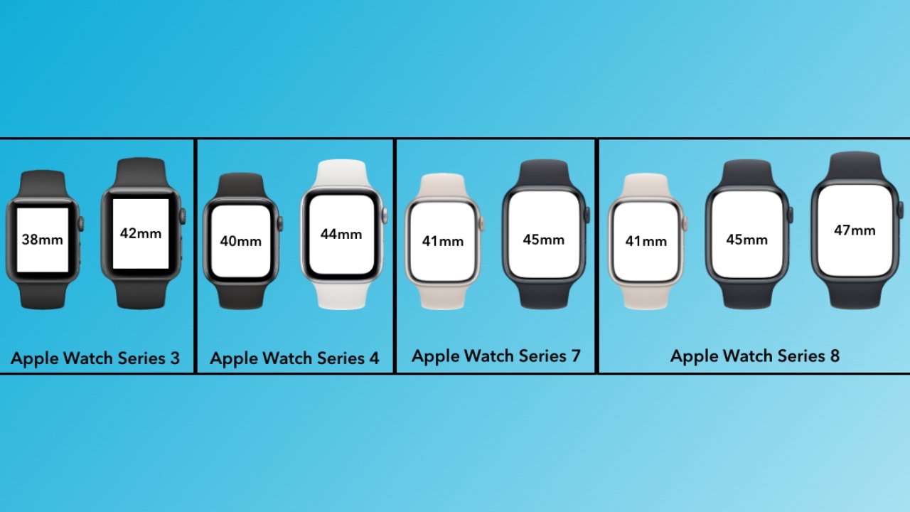 Porównanie rozmiarów „dużego” Apple Watch Series 8 ze zwykłymi modelami ciekawostki Apple Watch Series 8  Premiera trzech wersji Apple Watch Series 8 coraz bliżej, więc postanowiliśmy pokazać, jak nowy model 47 mm będzie wyglądał obok zegarków 45 mm i 41 mm. AW1