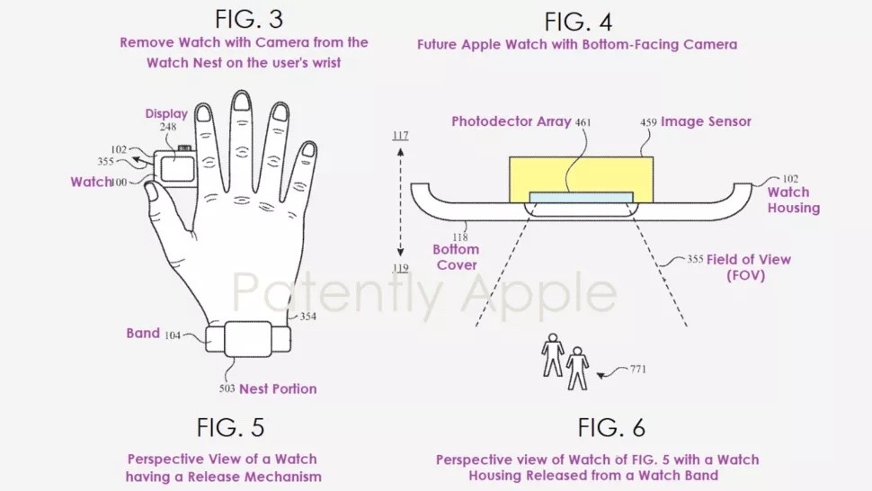 Apple Watch z kamerą? Apple się nad tym zastanawia ciekawostki kamera w Apple Watch, Apple Watch  Właśnie opublikowano informację, że Urząd Patentów i Znaków Towarowych Stanów Zjednoczonych zatwierdził nowy patent należący do Apple, który obejmuje sposób montażu kamery na pasku dla Apple Watch. applewatch1