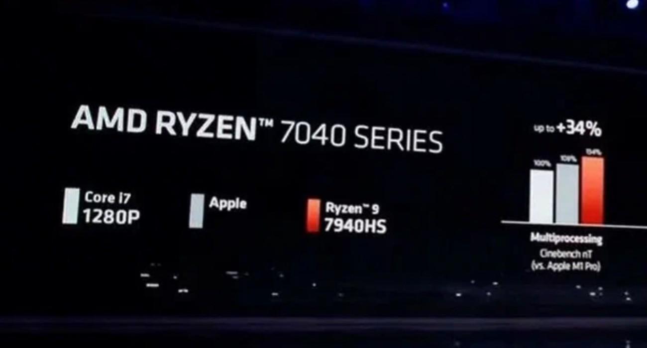 amd|amd1