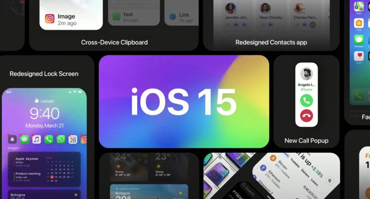 |carplay|uniwersalna kontrola|ios15=prywatnosc|ios15 prawo jazdy