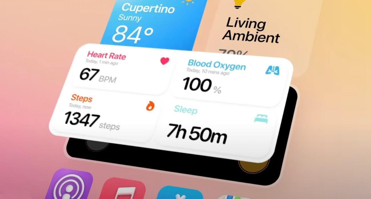 ios16|wwdc22 2