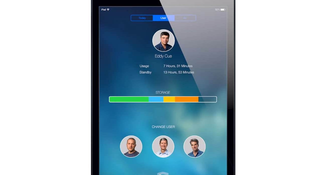 iOS8.Profile.onetech.pl  1 - Profile użytkowników w iOS - zobacz wideo
