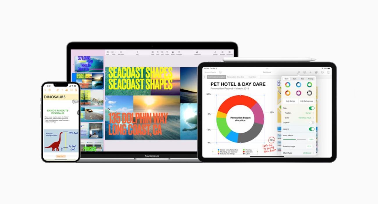 iwork onetechpl