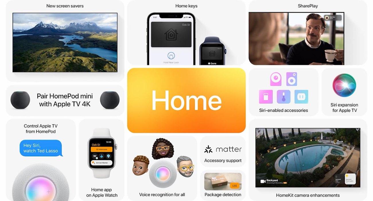 tvos15 1